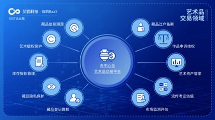 IOST開啟“航母計劃”，企業(yè)版艾鷗科技邁入商業(yè)化新時代